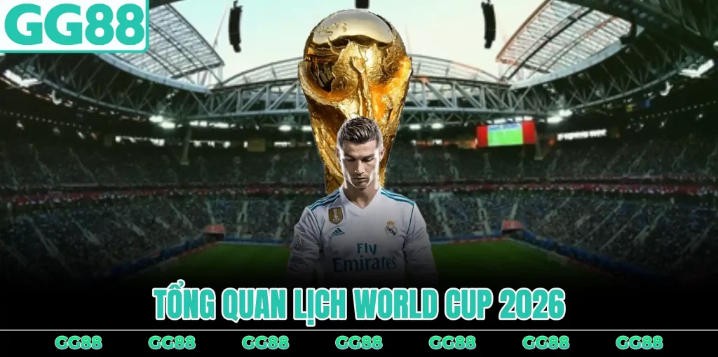 tong-quan-lich-world-cup-2026